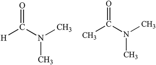 Figure 1. The molecular structures of [left] dimethylformamide (DMF) and [right] dimethylacetamide (DMA).