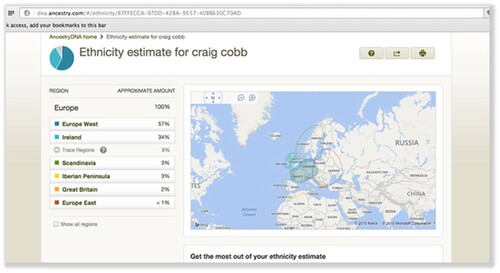 Figure 1. Cobb’s screenshot of his Ancestry.com results.