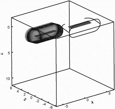 Figure 8. Computational domain of the coupling method for the hover case.