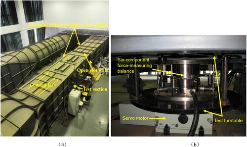 Figure 6. The closed-loop wind tunnel at Shanghai Maritime University (a), and external six-component force balance device (b).