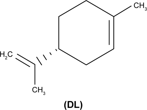 Figure S1 The structure of d-limonene.
