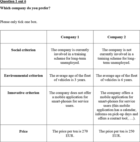 Figure A1 Example of a choice set displayed to respondents (English version).