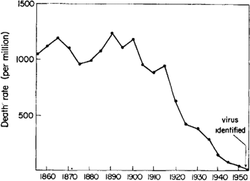 Figure 2. Continued