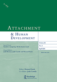 Cover image for Attachment & Human Development, Volume 23, Issue 2, 2021