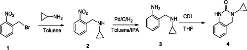 Scheme 1. Synthesis of 3-cyclopropyl-3,4-dihydroquinazolin-2(1H)-one (CPHQ) (4)