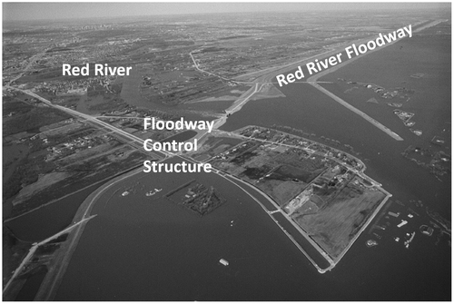 Figure 6. Red River Floodway inlet structures.