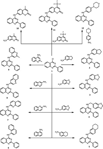 Scheme 1. Synthesis of quinazoline derivatives 2–12.