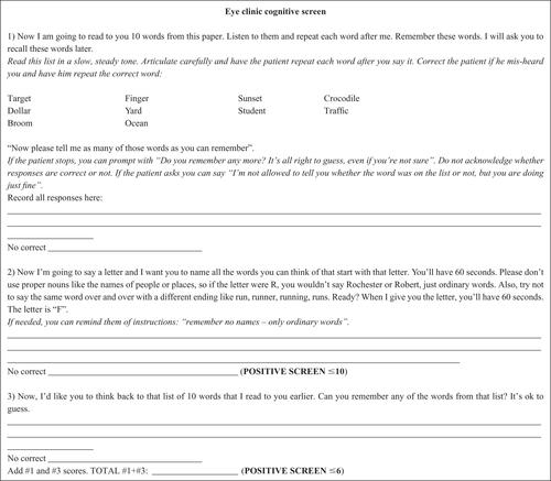 Figure S1 Intake survey.