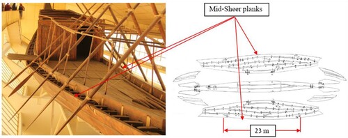 Figure 1. Mid-sheer planks in Kufu-1 ship (Photo: M. Bram).