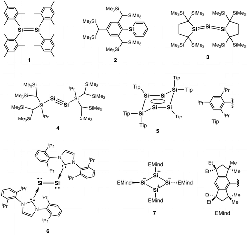 Figure 1. Examples of stable unsaturated silicon compounds.