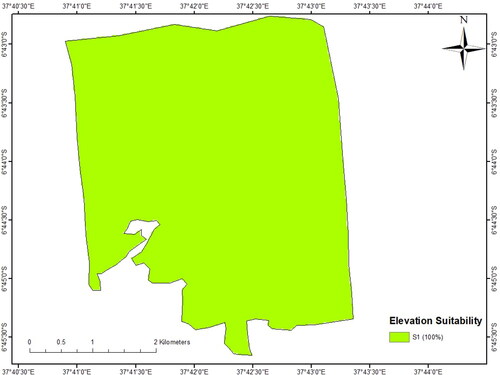 Figure 13. Elevation suitability map for sunflower production of Tungi Farm.