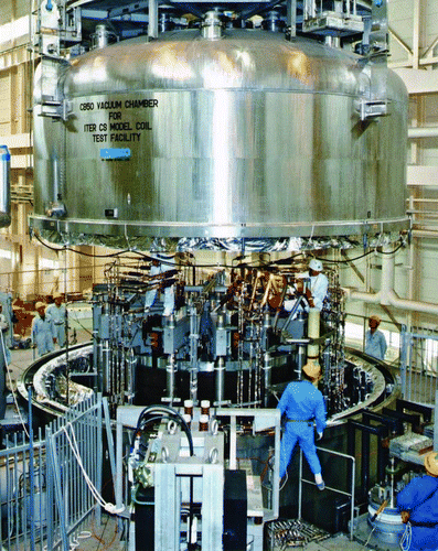 Figure 9 Central model coil assembled in the test facility at the JAERI