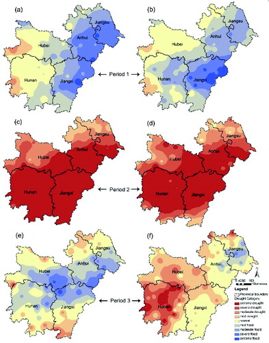 Figure 6. Variation in the SPI spatial distribution in the five provinces and six months: (a) April 2010, (b) May 2010, (c) April 2011, (d) May 2011, (e) June 2011 and (f) July 2011.