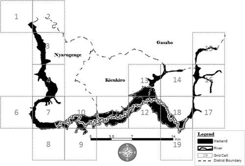 Figure 1. Nyabarongo floodplain and location of the study area (Seburanga et al. Citation2013).