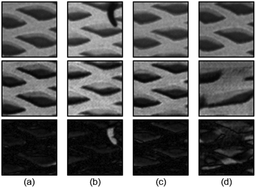 Figure 8. Examples of four image patches processed by AnoGANs as a comparison to the proposed method. The top row shows image patches to be inspected (query images). The middle row shows the reconstructions by the AnoGAN. The bottom row shows the absolute value of the difference image between the query and reconstructed image. While column (a) shows a fault-free image patch, (b) and (c) show an image patch with a strongly visible and weakly visible defect, respectively. Failed reconstructions, such as in (d) have been discarded in order to enhance the measured pixel-wise AUPRC and AUROC.
