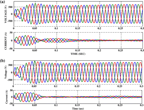 Figure 14. Voltage and current waveforms of (a) WES and (b) MHS under no load conditions.