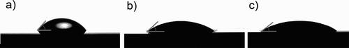 3 Drop profiles of a PVA, b PVA/5%MFC and c PVA/10%MFC on Bioglass® substrates