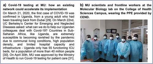 Figure 5. The MU/UCB Biosciences training program generated essential collaborations. A) Covid-19 testing at MU: how an existing network could accelerate its implementation. On 21 March 2020, the first case of COVID-19 was confirmed in Uganda, from a young adult who had been traveling back from Dubai [Citation29]. On March 22nd, UC Berkeley’s Center for Emerging and Neglected Diseases asked: what can we do to help our Ugandan colleagues deal with Covid-19? Countries in Sub-Saharan Africa, like Uganda, are extremely susceptible to becoming ravished by the pandemic due to communal living conditions, high population density, and limited hospital capacity and infrastructure – Uganda only has 55 functioning ICU beds, for a population of more than 40 million people [Citation30]. On April 30th, MU was approved by the Ministry of Health to run Covid-19 testing for patient care [Citation31]. B) MU scientists and frontline workers at the molecular biology lab on the college health sciences campus, wearing the PPE provided by CEND.