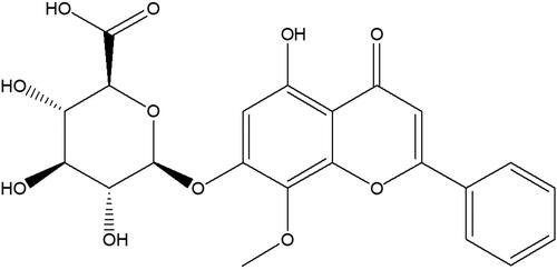 Figure 1. Chemical structure of wogonoside.