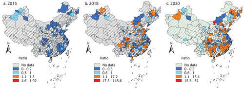 Figure 5 The ratio of local government bonds issuance to Chengtou bond issuance in (A) 2015, (B) 2018, and (C) 2020.