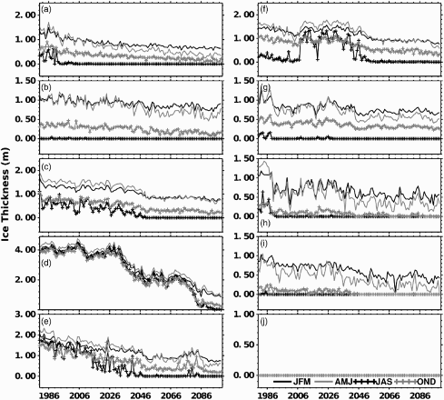 Fig. 8 As in Fig. 7 but for ice thickness.