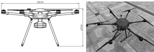 Figure 4. The professional six-rotor UAV developed by Leador Spatial Information Technology Corporation