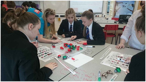 Figure 1. Student ambassadors and interns working with Year 10 pupils from the Bridge Learning Campus, Bristol on the activity ‘Cracking the Genetic Code’. (Parental permission has been gained for use of photographic material).