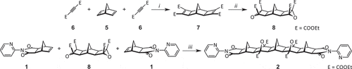 Scheme 2. Synthesis of the bis(2-pyridyl) framework 2. Reagents and conditions: (i) RuH2(CO)(PPh3)3, 100°C, DMF, 16 h, 46%; (ii) t-BuOOH, t-BuOK, −10°C – RT, THF, 16 h, 43%; (iii) 140°C, DMF, microwave, 30 min, 66%.