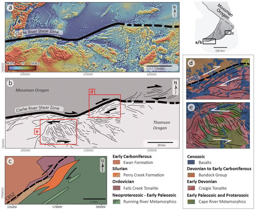 Figure 3. (a) Composite image of the reduced-to-pole (RTP- colour, 60% transparent) draped on RTP First Vertical Derivative image (grey scale). (b) Structural interpretation of magnetic lineaments from gridded aeromagnetic images, suggesting a predominant dextral sense of shear along the Clarke River Shear Zone (CRSZ), and subordinate sinistral kinematics farther south (thin black lines are representing the structural form lines). (c) Simplified geological map showing dextral sigmoidal geometry of Silurian rocks close to CRSZ (Gunther et al., Citation1997). (d, e) Simplified geological maps (adapted from Withnall & Lang, Citation1992) and structural interpretation of magnetic lineaments showing dextral kinematics associated with Early Devonian intrusions (d), and sinistral kinematics associated with the Cape River Metamorphics (e).