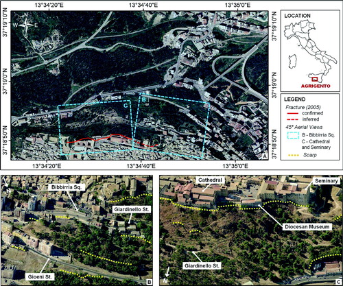 Figure 1. Location of the north-western slope of Girgenti hill in Sicily, Italy (A) and aerial views at 45° of the areas of the Bibbirrìa Sq. (B), St. Gerlando's Cathedral and the Bishop's Seminary (C), affected by widespread ground instability. Trace of the main fracture is shown in (A), while major scarps are represented in (B) and (C). Aerial views in (B) and (C) are modified from Bing Maps (© 2011 Microsoft).