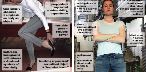 Figure 1. ‘Spoof instructional selfies’ by AC Davidson and Dawn Woolley. bois of isolation Instagram project, UK (2020). Credit: the authors. CC BY-NC-ND.