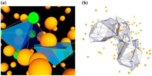 Figure 14. (a) Tetrahedron and 3D Voronoi cell; (b) 3D contour surface.