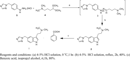 Scheme 1 Synthesis of Rizatriptan benzoate (1)