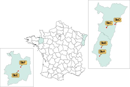 Figure 1. Map of the different collection sites over France, Additional File 1: Analytical performances and characteristics of N. mikurensis qPCR, Additional File 2 Table 1: Proportion and number (n) of nymphs carrying N. mikurensis and the 95% confidence interval (95% CI) among the collected nymphs (N) at the four sites during the six years of collection. NT: not tested.