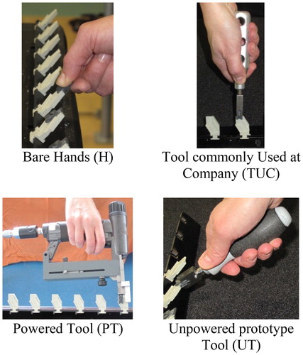 Figure 1. Four ways of fitting clips.