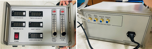 Figure 2 Development of a gas monitoring system. The gas monitoring system is developed as a sensor kit by selecting a data recorder and a transmitter. The data recorder is capable of O2, humidity, and temperature detection into the SD memory card. Also, the transmitter is a one-board type transmitter capable of measuring CO2 concentration.