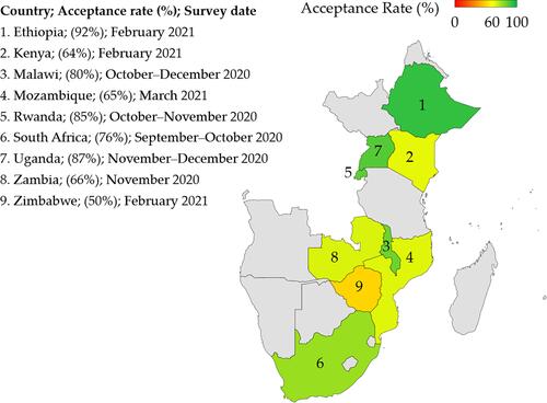 Figure 2 COVID-19 vaccine acceptance rates in countries from Eastern and Southern Africa. The included countries were numbered, with COVID-19 vaccine acceptance rates shown besides the dates of surveys. The map was generated in Microsoft Excel, powered by Bing, © GeoNames, Microsoft, Navinfo, TomTom, Wikipedia. We are neutral with regard to jurisdictional claims in this map.