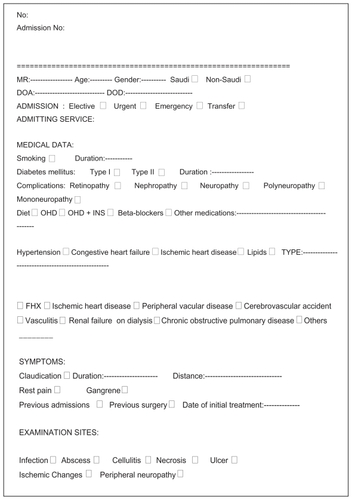 Appendix 2 King Abdulaziz Medical City, Diabetic Foot Care Program data sheet.