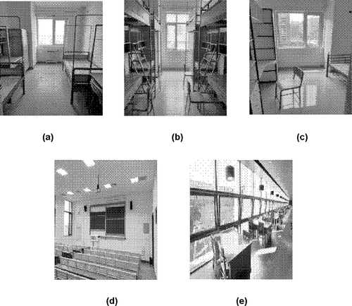 Figure 1. Pictures of (a) undergraduate dormitories (four sets of furniture); (b) graduate dormitories (two sets of furniture); (c) Ph.D. candidate dormitories (one set of furniture); (d) classroom; (e) library.