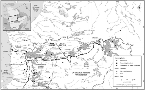 Figure 1. La Grande Hydroelectric Complex, including lakes and reservoirs in the East and West sectors.