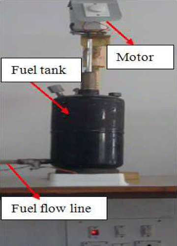 Figure 2 Mechanical stirrer.