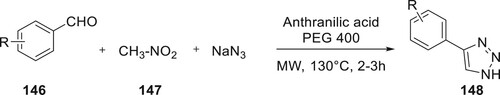 Scheme 31. Synthesis of 4-aryl-NH-1,2,3-triazoles under microwave irradiation.