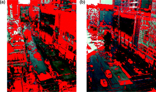 Figure 20. Applying background models on unseen environments: (a) unseen rainy conditions and (b) changed camera angle. Source: Photograph by the author.