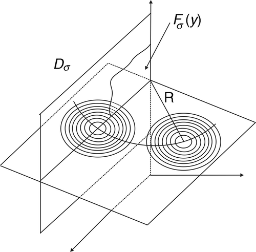 Figure 2. Reconstruction of the initial pressure from its circular Radon transform.