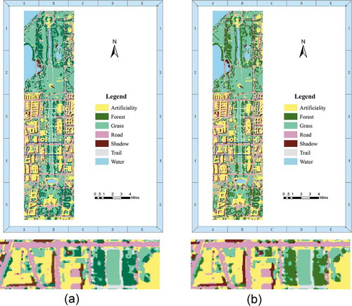 Figure 4. Classification result of Washington D.C. Mall dataset by full band classification and DRM-RST method. (a) Full band classification; (b) DRM-RST method