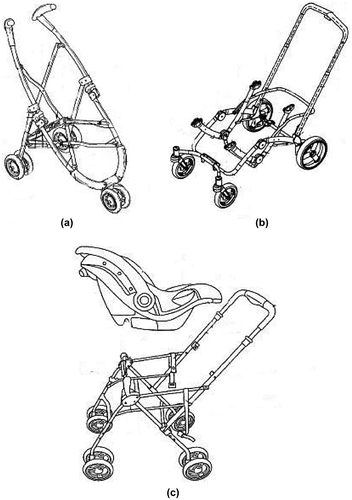 Figure 31. Baby stroller designs in 2009 (Huang, Citation2009; Cheng, Citation2009; Yoshie & Ukitsu, Citation2009).
