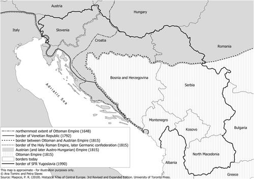 Figure 1. Borders of the Habsburg and Ottoman Empires mapped onto former Yugoslavia (based on Magocsi Citation2018).