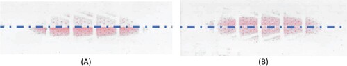 Figure 6. Contact patch on pressure-sensitive film for inflation pressure 400 kPa, vertical load 449 N (contrast set to −40% to increase readability), tyre CST Brooklyn (T02). Dash-dot lines represent the median plane lines. In (A) and (B) we can see the results from the same tyre, but different locations on the tyre itself.