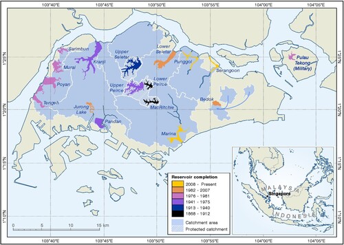 Figure 1. Chronological expansion of catchment and reservoirs across Singapore.Note: Readers of the print issue can view the figure in colour online at https://doi.org/10.1080/21622671.2022.2056503.