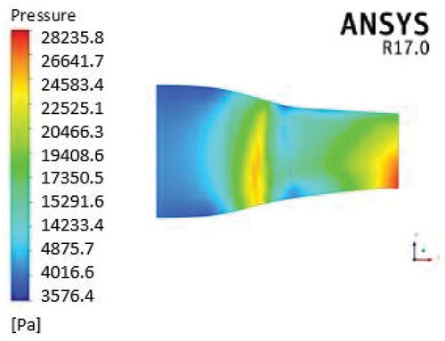 Figure 17. Pressure distribution on rotor blade suction side at Mach 0.8.